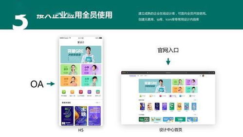 爱设计营销设计中台 以数字内容制作服务驱动生活服务业创新