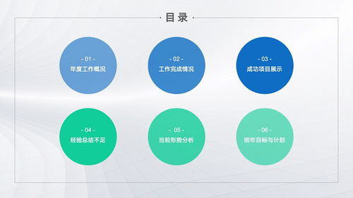 PPT制作全攻略 从逻辑结构到视觉呈现，打造高效专业演示