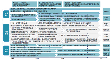 数字光影重塑历史 成都三维动画制作引领文化沉浸新体验